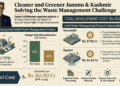 Greener and Cleaner Jammu and Kashmir: Council of Ministers Approves Major Urban Sanitation and Waste Management Projects